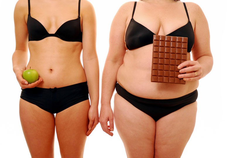 Korperfettanteil Ab Welchem Prozentsatz Ist Das Sixpack Sichtbar